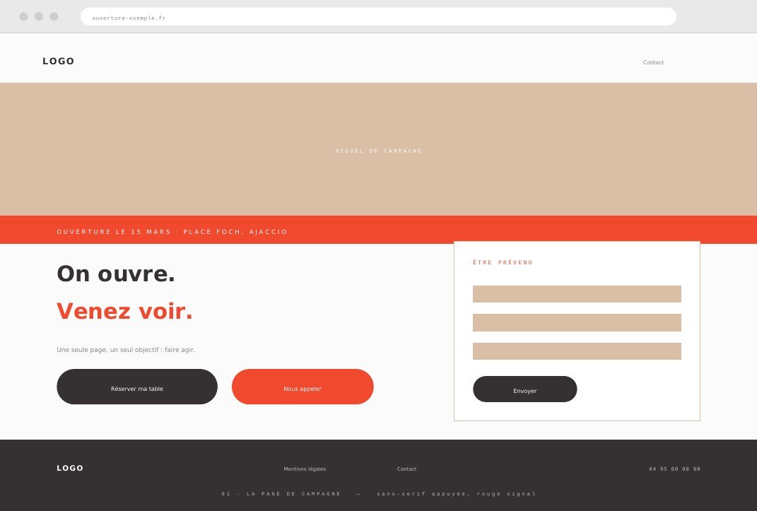 Structure type d'un site « La page de campagne »