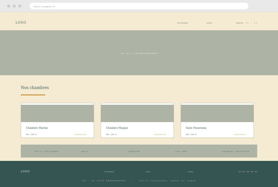 Structure type d'un site « Le site hébergement »