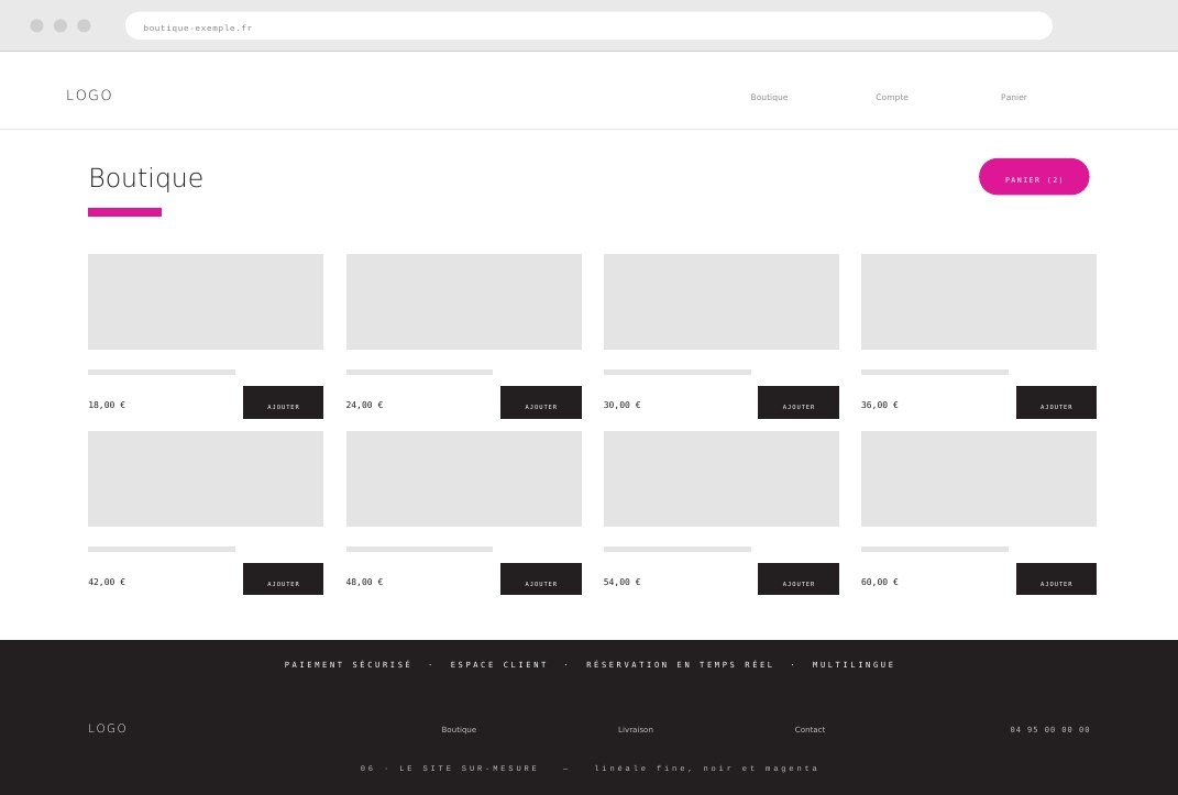 Structure type d'un site « Le site sur-mesure »