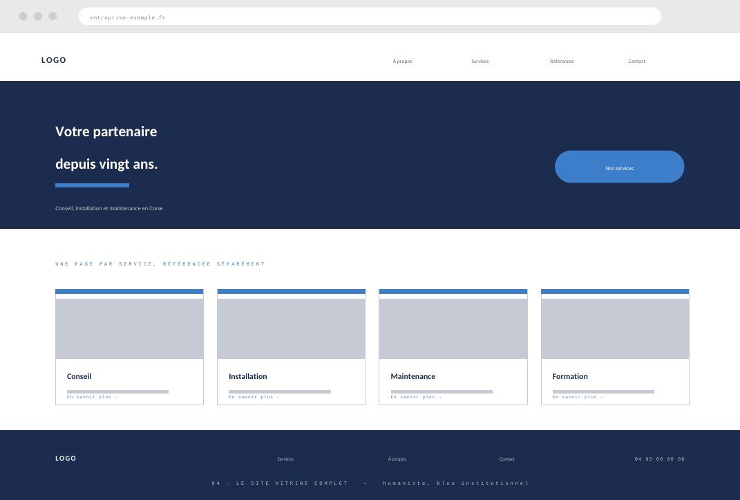 Structure type d'un site « Le site vitrine complet »